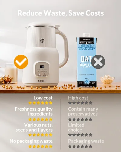 Vista 5 de KIDISLE Máquina Automática para Hacer Leche de Nueces, 20oz Leche Casera de Almendra, Avena, Coco, Soja, Leches Vegetales y Bebidas No Lácteas
