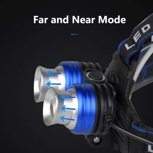 Vista 6 de KouRy Faro delantero. Lámpara de cabeza LED recargable. Faro IPX45 con zoom, ultra brillante de 1080 lúmenes, linterna de cabeza para adultos