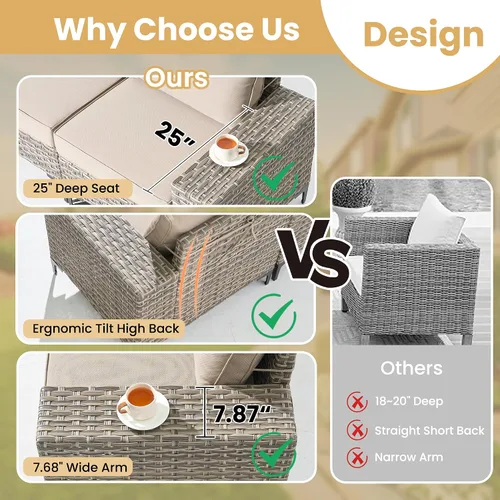 Vista 2 de HOOOWOOO Juego de muebles de patio de 5 piezas, sofá modular en forma de L para exteriores con mesa solar, mimbre PE para todo tipo de clima, sofá