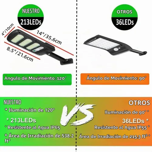 Vista 6 de SyouHome Paquete de 4 luces solares para exteriores, sensor de movimiento con control remoto, 3 modos, 2000 lm, 213 LED, luces solares
