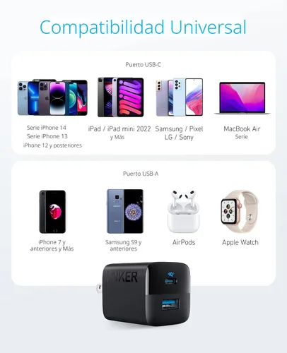 Vista 6 de Anker Bloque de cargador USB C, cargador compacto de 2 puertos de 33 W con enchufe plegable para iPhone serie 17/16, Galaxy y más