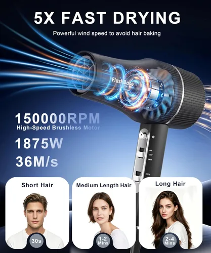 Vista 2 de Hair Dryer, Professional High-Speed Ionic Blow Dryer with Diffuser, 1875W
