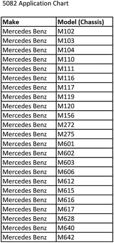 Vista 2 de CTA Tools 5082 Juego de martillo deslizante para pasadores de riel, compatible con Mercedes Benz/BMW