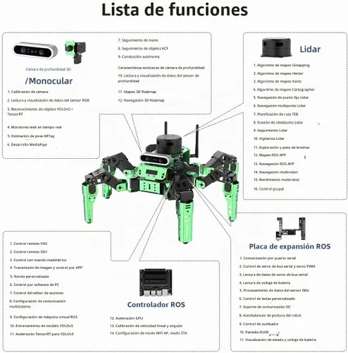Vista 6 de Hiwonder JetHexa - Kit de robot hexápodo para cámara de profundidad Jetson Nano 3D, G4 Lidar y Lidar Mapping Navigation ROS AI Robot Kit