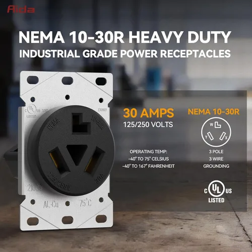 Vista 2 de AIDA NEMA10-30R Receptáculo de alimentación de montaje empotrado con placa frontal de acero inoxidable de 2 cuadras, toma de corriente de hoja recta