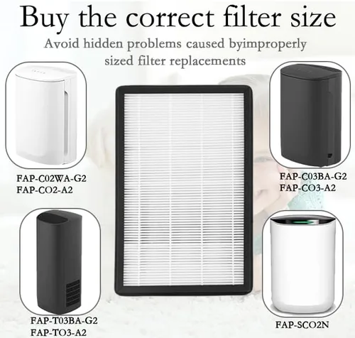 Vista 2 de Filtro de repuesto HEPA A2, compatible con Filtrete FAP-C02-A2, FAP-C03-A2, FAP-T03-A2, purificador de aire FAP-T03-A2, parte # 1150101, 2 HEPA + 2