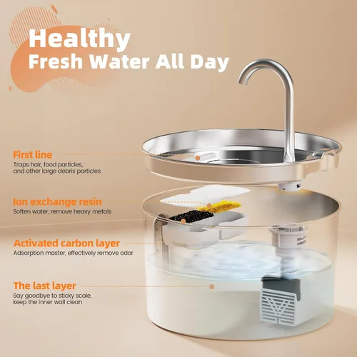 Vista 5 de Fuente de agua para gatos de acero inoxidable: Fuente para gatos de 2,2 L para beber - Fuente de agua automática para mascotas para gatos