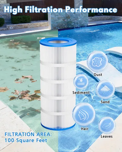 Vista 5 de Cartucho de filtro de natación de 100 pies cuadrados compatible con Pentair CC100 (paquete de 1) compatible con Clean & Clear CCRP100, Unicel