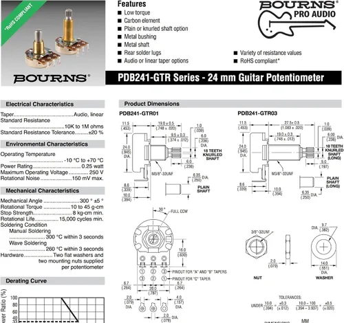 Vista 2 de Bourns Potenciómetro para guitarra y amplificador, 250K lineal, eje sólido