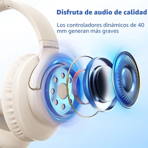 Vista 7 de Botesty Sound Auriculares con cable con micrófono, plegables sobre la oreja de 0.138 in con cable con cable de nailon sin enredos de 4.9 pies
