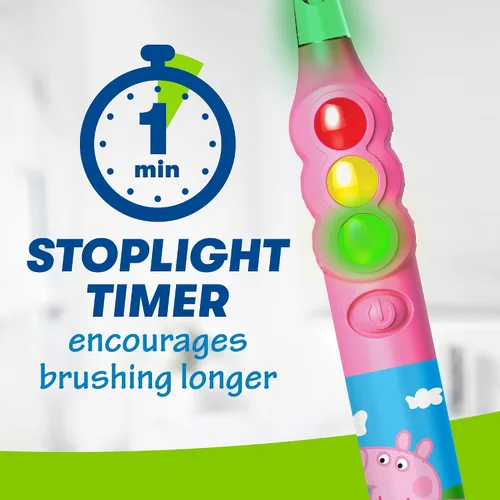 Vista 4 de Firefly Ready Go Brush, Peppa Pig, Cepillo de Dientes con Temporizador Luminoso, Cerdas Suaves Premium, Temporizador de 1 Minuto, Ventosa Menos