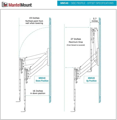 Vista 7 de MantelMount MM540 soporte desplegable para televisores de 44 a 80 pulgadas para colocar encima de la repisa de la chimenea
