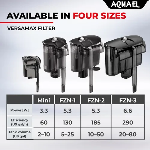 Vista 5 de Aquael Versamax - Mini