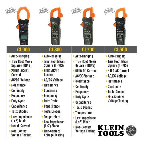 Vista 4 de Klein Tools CL320 - Abrazadera digital, HVAC AC de rango automático de 400 A y RT250 GFCI con pantalla LCD, probador de voltaje eléctrico