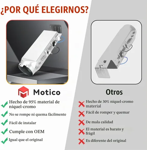Vista 5 de DC97-14486A Reemplazo del elemento calefactor para secadora Samsung dv40j3000ew/a2 dv45h7000ew/a2 dv42h5000ew/a3 dv42h5200ep/a3 dv42h5200ew/a3