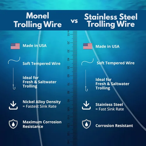 Vista 6 de Alambre de pesca americano Monel Trolling Wire (un solo hilo)