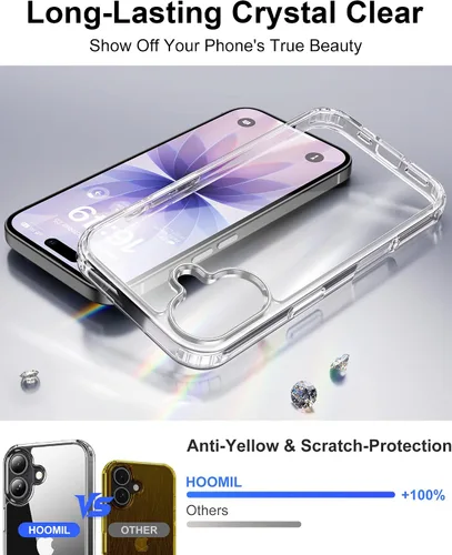 Vista 431 de HOOMIL Funda para iPhone 7 Plus/iPhone 8 Plus de 5.5 Pulgadas, sin amarillamiento, protección contra caídas, cubierta trasera dura transparente