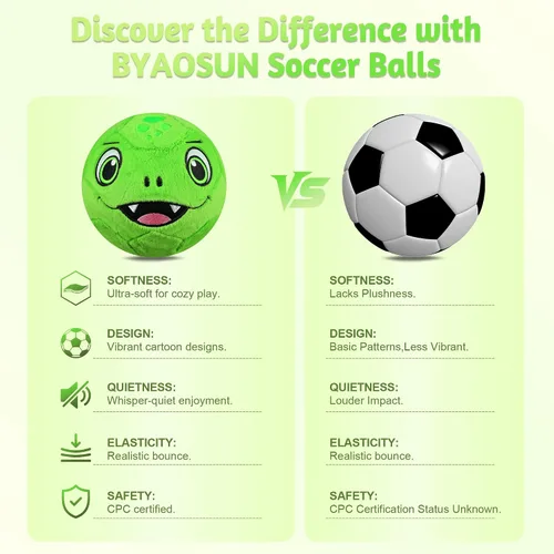 Vista 2 de Silent - Balón de fútbol para interiores tamaño 3, pelotas de fútbol de felpa súper ligera y suave para niños, niños pequeños de 1-3, 3-8 años