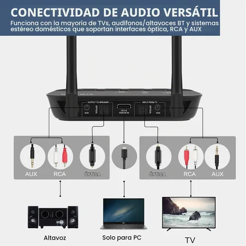 Vista 7 de SIMOLIO Receptor transmisor Bluetooth para TV, adaptador de baja latencia