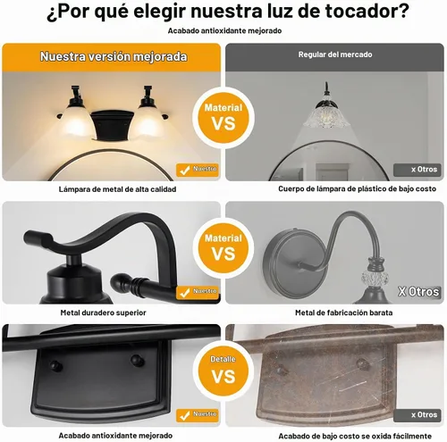Vista 3 de Lámparas de baño (2 luces, 38 cm), luces de tocador mate negras para baño con pantalla de vidrio esmerilado blanco, luces de pared modernas