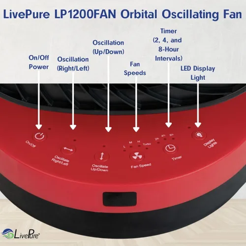 Vista 3 de LivePure LP1200FAN-T Ventilador oscilante Air Fury