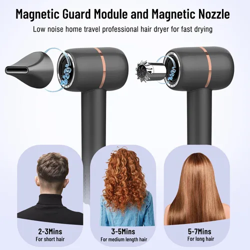 Vista 3 de Secador de pelo, motor sin escobillas de 110, 000 RPM para secado rápido, secador iónico negativo de alta velocidad con boquilla magnética, pantalla