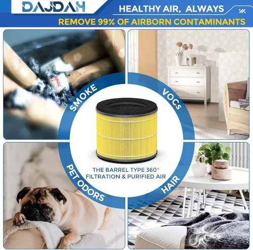 Vista 5 de [Alergia a mascotas] AP-T10-WT AP-T10FL Filtro de repuesto compatible con Homedics Filtro purificador de aire de repuesto para purificador de aire