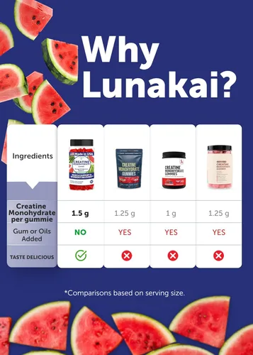 Vista 8 de Lunakai Gomitas de monohidrato de creatina fabricadas en Estados Unidos para mujeres y hombres - Gomitas de creatina veganas para apoyo muscular