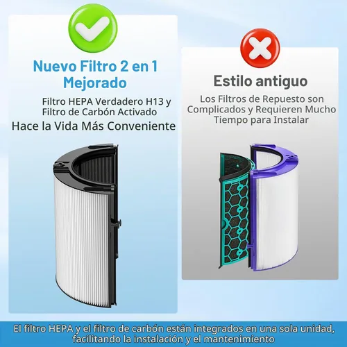 Vista 3 de Filtro Combi 360° de Vidrio HEPA+Carbón Activado para Dyson TP09 TP07 TP06 TP04 TP10 TP4A TP7A HP04 HP06 HP07 HP09 HP10 HP4A HP7A PH01 PH02 PH03 1