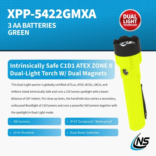 Vista 2 de Nightstick XPP-5422GMXA Linterna de doble luz intrínsecamente segura con imanes - 3 AA (no incluidos) - Verde - ATEX
