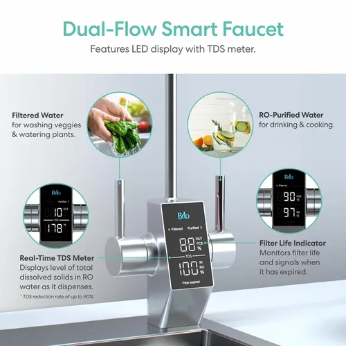 Vista 4 de Brio AQUUS TROE800COL - Sistema de filtración de agua por ósmosis inversa, sistema de filtro de agua de ósmosis inversa de 4 etapas sin tanque