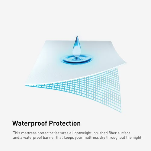 Vista 5 de Bedgear Protector de colchón básico – Funda de colchón impermeable para camas universitarias – Protector de colchón ligero, transpirable