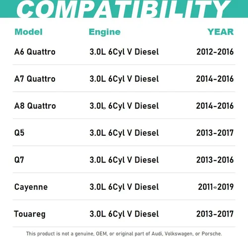 Vista 2 de Filtro de aceite 3.0L diésel se adapta a Select A6 A7 A8 Quattro Q5 Q7, se adapta a Select Cayenne Touareg, reemplazo directo para OEM # 059198405