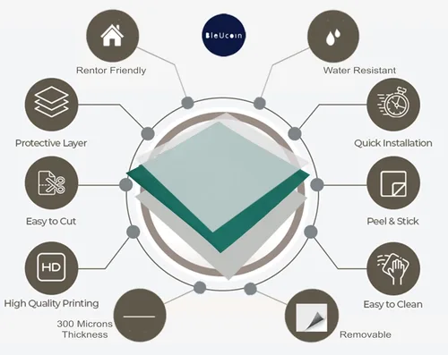 Vista 5 de Como Bleucoin - Calcomanías de vinilo autoadhesivo para azulejos de cocina y baño, resistente al agua y extraíbles, para un cambio de imagen