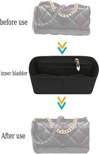 Vista 2 de Lckaey Organizador de monedero Inserto para 19 bolso con solapa Organizador de bolsa pequeña con bolsillo lateral con cremallera 1016negro-S