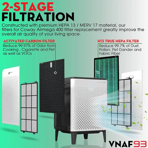 Vista 2 de Paquete de 4 filtros de repuesto de filtro HEPA 400/400S para Coway AIRMEGA Max2 400/400S 400 400 s 400 (G) 400 s(G), purificador de aire, Max 2