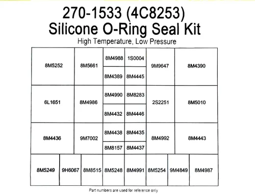Vista 2 de 4C-8253, 270-1533 - Kit de anillas de silicona de baja presión, compatible con la mayoría de los modelos Caterpillar