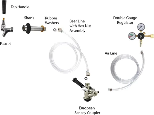 Vista 2 de Standard Refrigerator Kit de conversión (Sankey Europea Coupler – No tanque de co2)