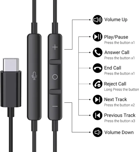 Vista 2 de Auriculares USB C para iPhone 17 16 15 Pro Max Plus iPad Pro USB C Auriculares con micrófono Control de volumen USBC auriculares con cable USB tipo