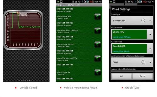 Vista 6 de Escáner OBD2 WiFi para Android iOS (iPhone iPad), Herramienta de escaneo y diagnóstico automotriz Launchh OBDII, escáner de diagnóstico para autos