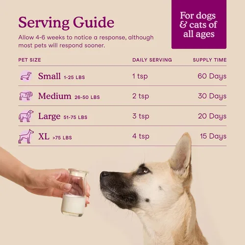 Vista 4 de Fera Pets Leche de Cabra - Suplemento Calmante para Perros y Gatos - Ashwagandha, L-Teanina y Flor de la Pasión - Apoya el Alivio de la Ansiedad