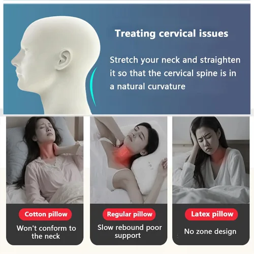 Vista 6 de Almohada de espuma viscoelástica para adultos, almohada de contorno cervical para cuello, almohada de cama de apoyo ergonómico, para cabeza, cuello