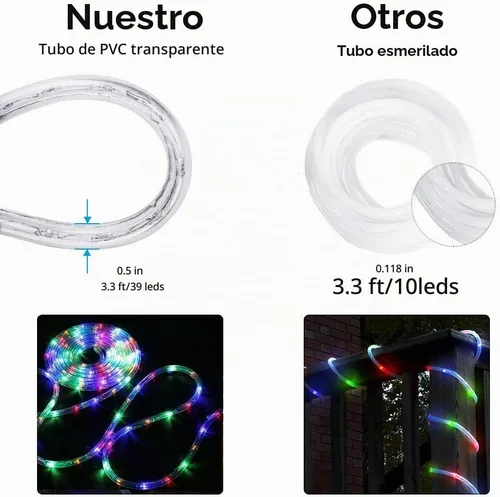 Vista 4 de Brizled - Luces de cuerda multicolor, 18 pies / 5.5 metros, 216 luces LED impermeables para Navidad, 120V, luz de tubo flexible ETL, enchufable