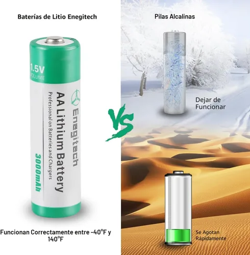 Vista 3 de Enegitech Batería de litio AA, 3000 mAh, 1.5 V, doble A, batería de litio para cámara Blink, timbre, cerrojo de bloqueo inteligente, sistema