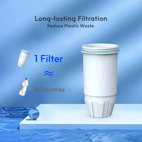 Vista 7 de Lifefilter Filtro de agua de repuesto para filtros de jarra y filtros dispensadores, ZR-001 ZR-003 ZP-600 ZR-017, sistema de filtro multietapa