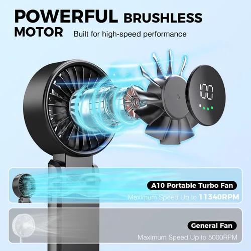Vista 4 de Ventilador portátil de mano para viajes y playa, 5000mAh, como banco de energía Turbo Wind de 6 velocidades 100 niveles de flujo de aire Pantalla