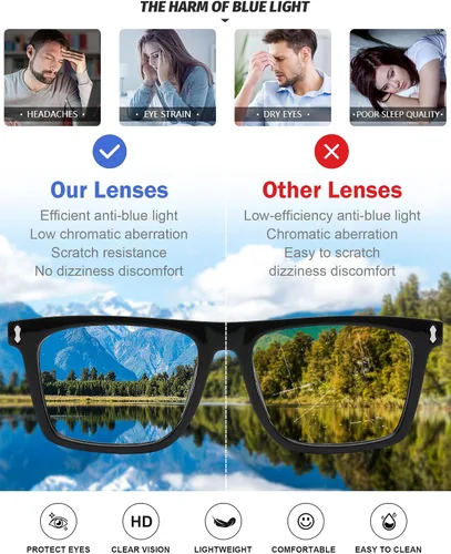 Vista 7 de AQWANO - Paquete de 3 gafas de lectura para hombres 2.0, lectores de computadora con bloqueo de luz azul, lectores cuadrados grandes