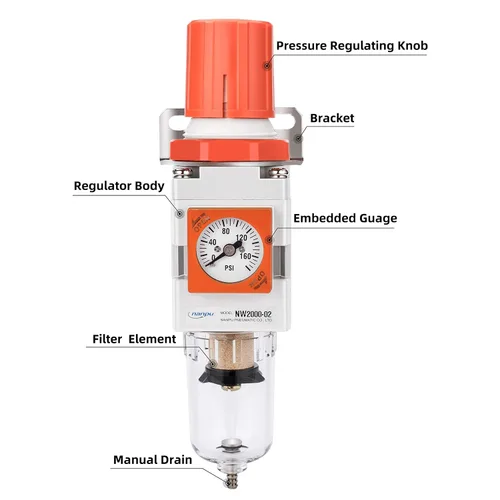Vista 2 de NANPU 1/4 "NPT Embedded Gauge Compressed Air Filter/Regulator Piggyback Combo, Drenaje semiautomático, Elemento de latón de 5 micrones, Cuenco