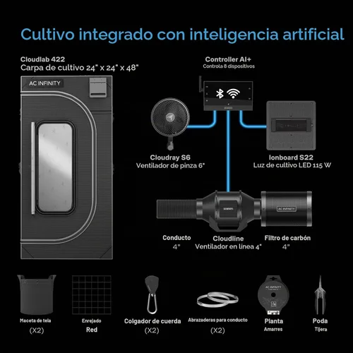 Vista 8 de AC Infinity Sistema de Cultivo AI Compacto 2x2, Kit de 1 Planta con Controlador AI de Autoaprendizaje, Flujo de Aire Dinámico y Control