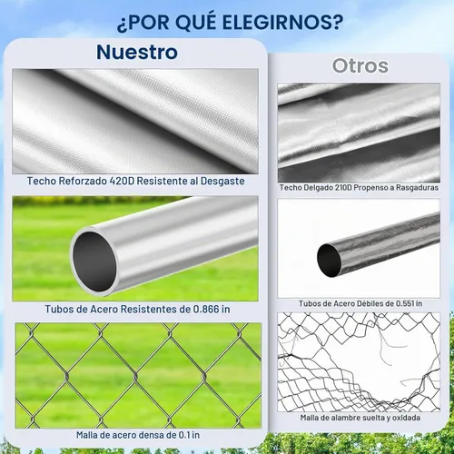 Vista 6 de Yafylly Perrera para perros XL de 10 x 10 pies – Perrera exterior con techo, perreras cubiertas con puerta de alimentación, recinto para perros al